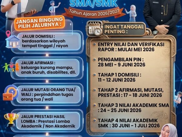 Sistem Penerimaan Murid Baru Tahun Ajaran 2026/2027