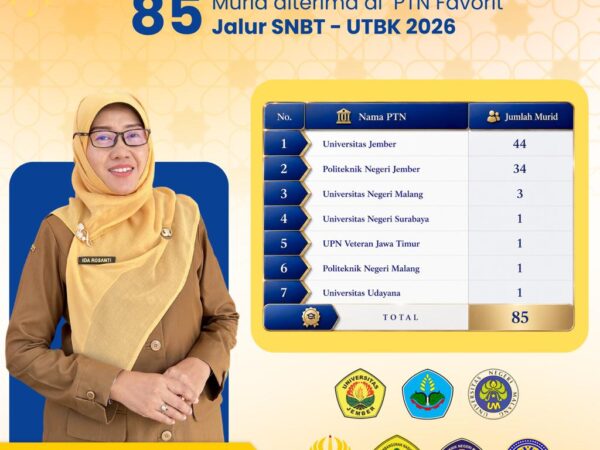 Sebanyak 85 murid berhasil diterima di Perguruan Tinggi Negeri favorit melalui jalur SNBT–UTBK 2026